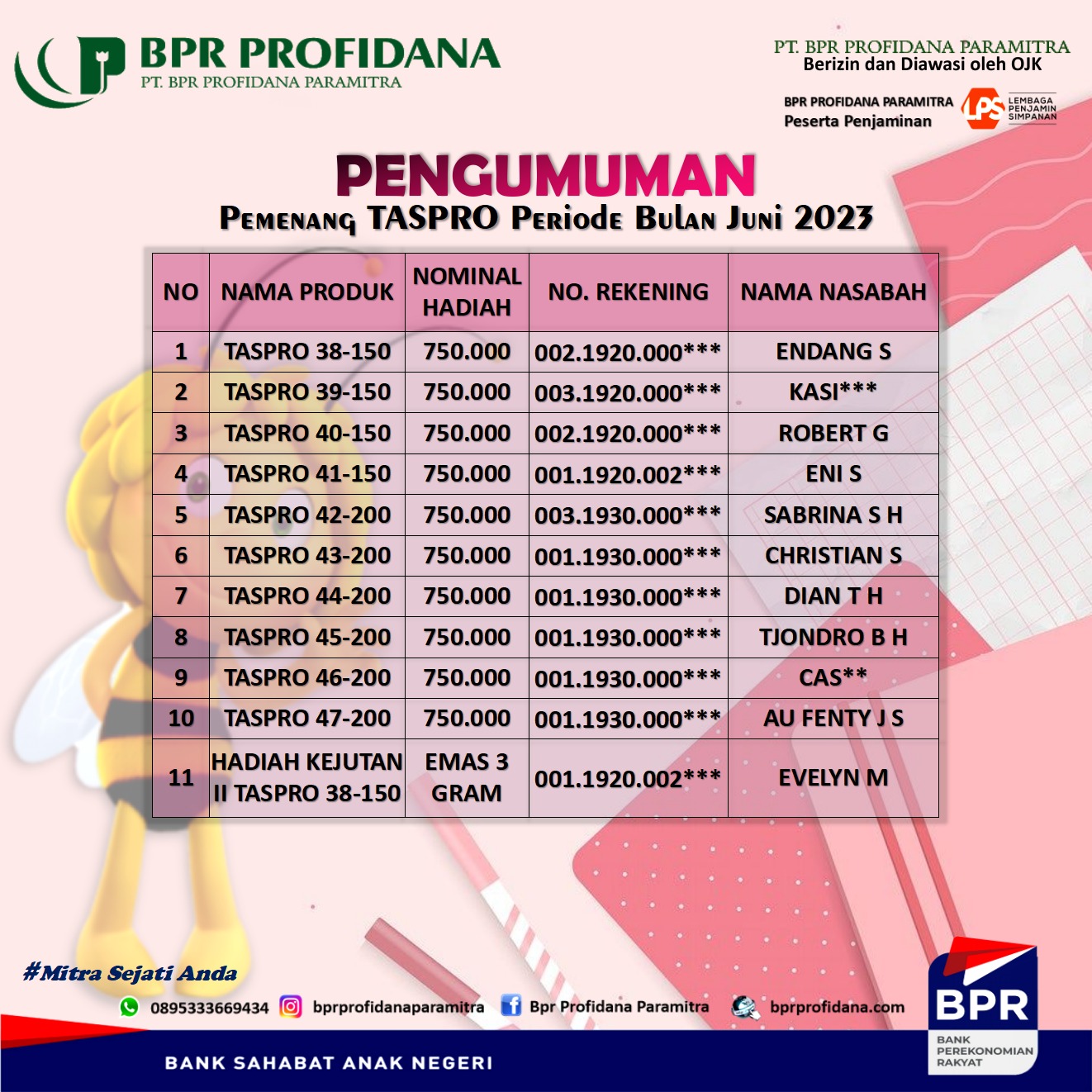 PEMENANG TABUNGAN TASPRO PERIODE JUNI 2023